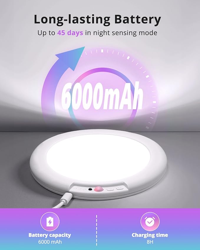 wowatt 13 Colours Battery Operated Ceiling Lights, Rechargeable Motion Sensor Light Indoor Wireless Shower Lamp with Remote, 7.48in Dimmable Timing Motion Activated for Closet Shower Pantry