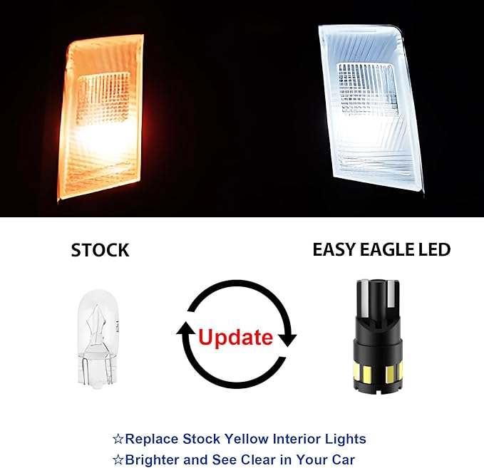 EASY EAGLE Interior Car-Lights for Chrysler-300-300C-2011-2021: 17 Piece Kit White LED Light Bulbs - Super Bright 6000K + Install Tool