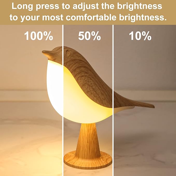 Bedside Lamps Bird Lamp Bird Decorations for The Home Small Lamps for Small Spaces Night Light for Kids ABS Plastic Cute Lamp for Bedroom, Living Room, Kitchen, Outdoor, Office Decor