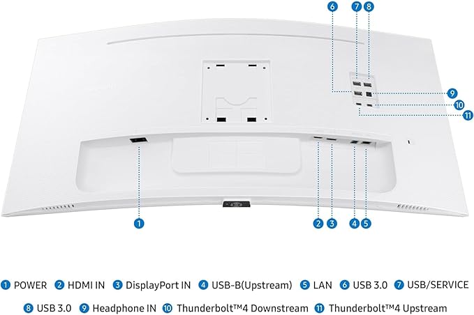 Samsung 34" ViewFinity S65TC Ultra-WQHD 100Hz AMD FreeSync HDR10 Curved Monitor Bundle with Tech Smart USA Elite Suite 18 Standard Editing Software Bundle + 2 Year CPS Enhanced Protection Pack
