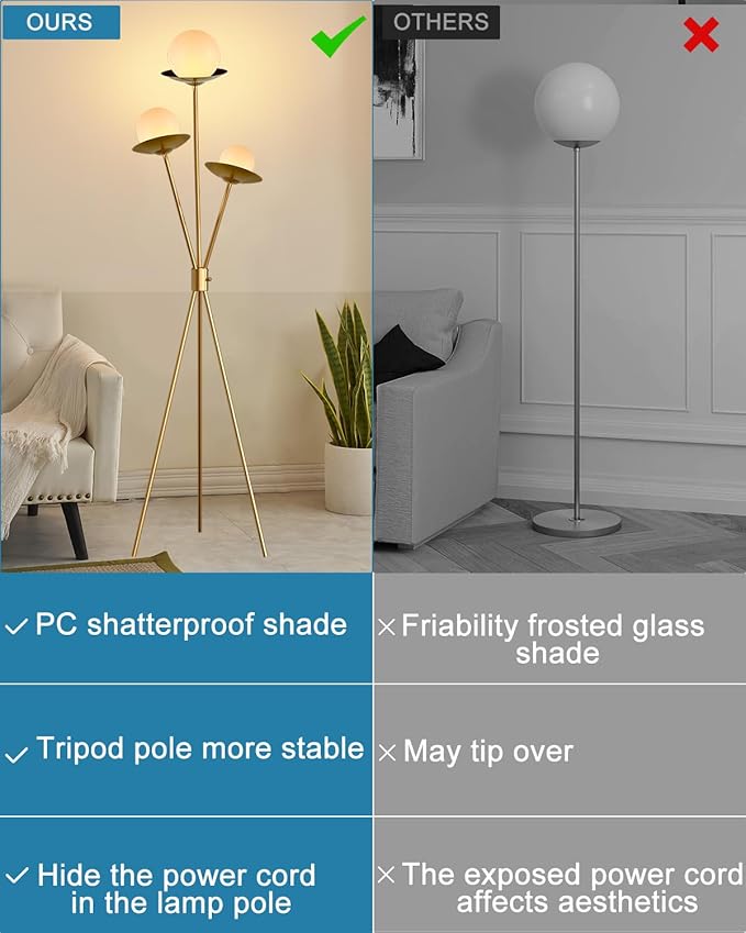 Lightdot Tripod Floor Lamp Dimmable Globe Floor Lamps with 3 LED Bulbs Included, 3000K Soft Warmwhite Mid Century Modern Standing Lamps Gold Tall Lamp for Living Room/Bedroom/Sofa Beside/Corner Decor