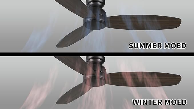 CEME 60 Inch Flush Mount Ceiling Fan without Lights, Black Ceiling Fan with Remote Low Profile, 10-Speed Reversible DC Motor, 3 Dual Finish Blades, Indoor for Bedroom