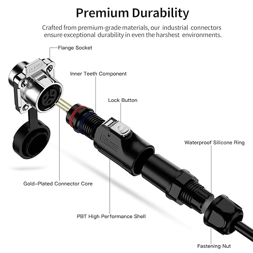 CNLINKO LP-12 3 Pin Connector IP68 Waterproof Circular Electrical Plug for Outdoor Equipment Solar Industrial Machinery DC 12V Flange Mount Metal-Reinforced Kit (3-Pin)