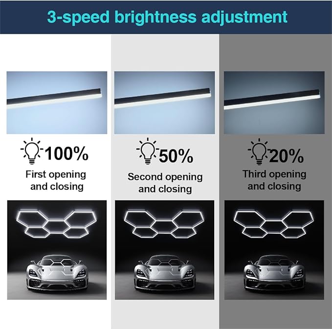 Hexagon LED Lights: Dimmable 1 Honeycomb Hexagon Garage Lights Super Bright Car Detailing Ceiling LED Shop Light for Warehouse Workshop Gym Basement Car Care Wash Room