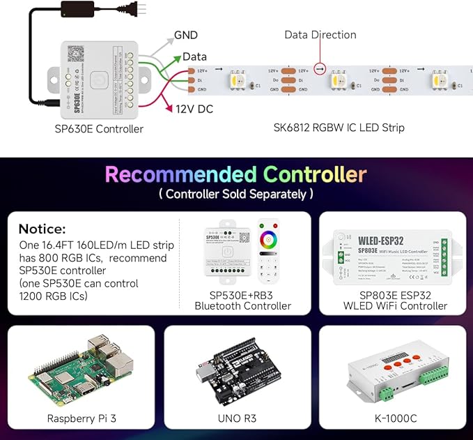 BTF-LIGHTING SK6812(Similar WS2812B) UL Listed RGBW RGB+Warm White(3000K) Individually Addressable DC12V 16.4FT 30LED/m 4 Colors in 1 Light Dream LED Strip IP30 White PCB(No Adapter or Controller)