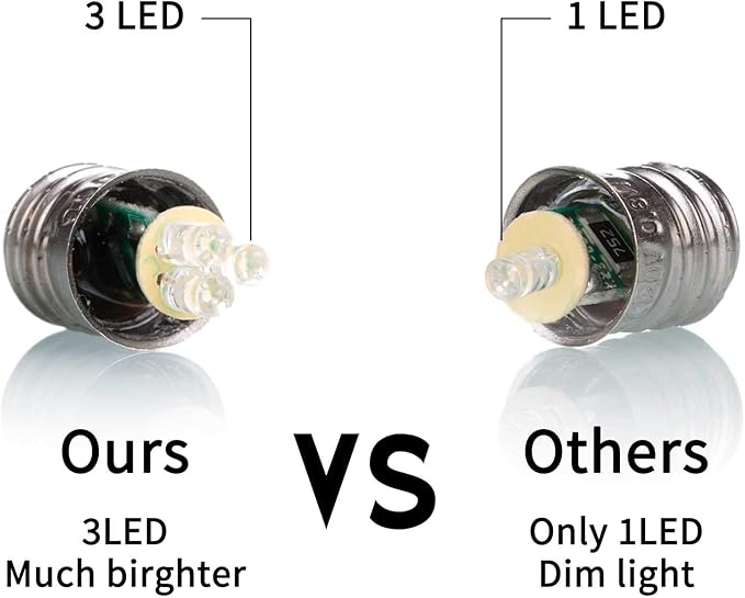 Minetom 50 Pack C7 Led Replacement Light Bulb, C7 Shatterproof Christmas Led Bulbs for Christmas String Lights, E12 Candelabra Base, Commercial Grade Dimmable Holiday Bulbs, White