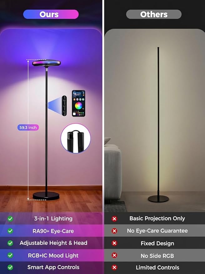 Smart Floor Lamp for Living Room, RGB+WW Ripple Projector, LED Corner Floor Light, Dimmable Tall Standing Lamp with App Control, Color Changing Mood Light & Eye-Care Reading Lamp for Bedroom