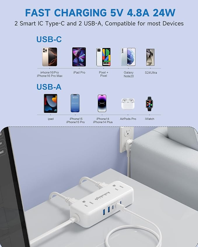 US to Japan Adapter, 1875W 2 Prong Extension Cord 5 FT with 180 Rotating Flat Plug, Type A Travel Adaptor for USA to Japanese Tokyo Canada Mexico Philippines Peru China Colombia