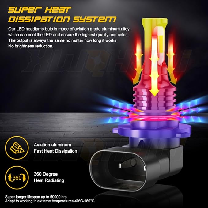 Compatible for 2005 2006 2007 2008 Toyota Corolla High Low Beam Fog Light Bulbs, 6000K Light Combo Kit, Plug n Play, Powersports Bulbs, 500% Brightness, 6-Pack