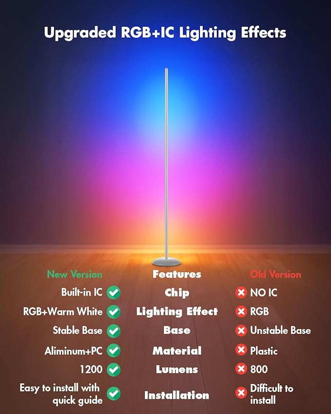 Corner Floor Lamp Silver, Smart RGB LED Corner Lamp with App & Remote, Modern Floor Lamp for Living Room, Bedroom, Color Changing Standing Lamps with 16 Million Colors, Scene Modes, Music Sync