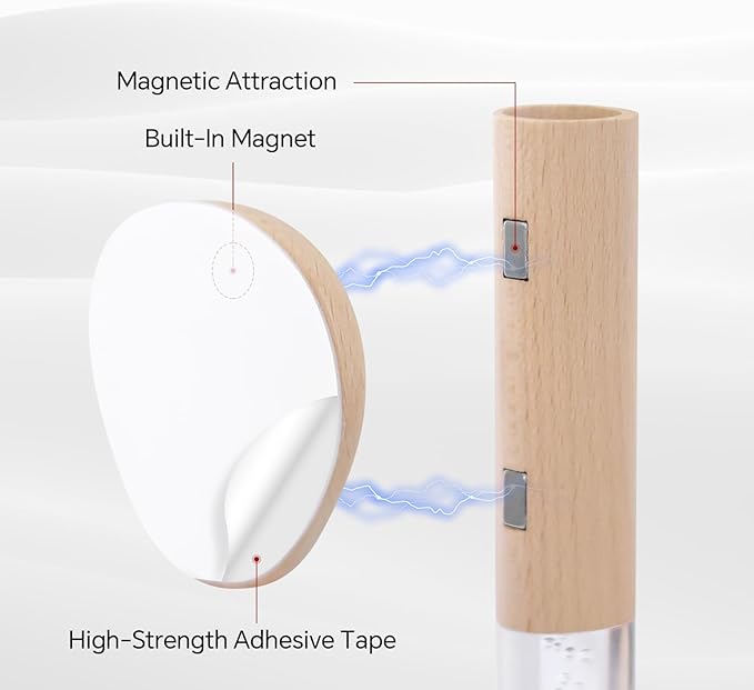 Motion Sensor Night Light Indoor, Rechargeable Night Light Wall Sconce Wooden Set of 1, Battery Powered Magnetic Wall Sconce Decor for Bedroom, Hallway, Bathroom, Stairway, Closet