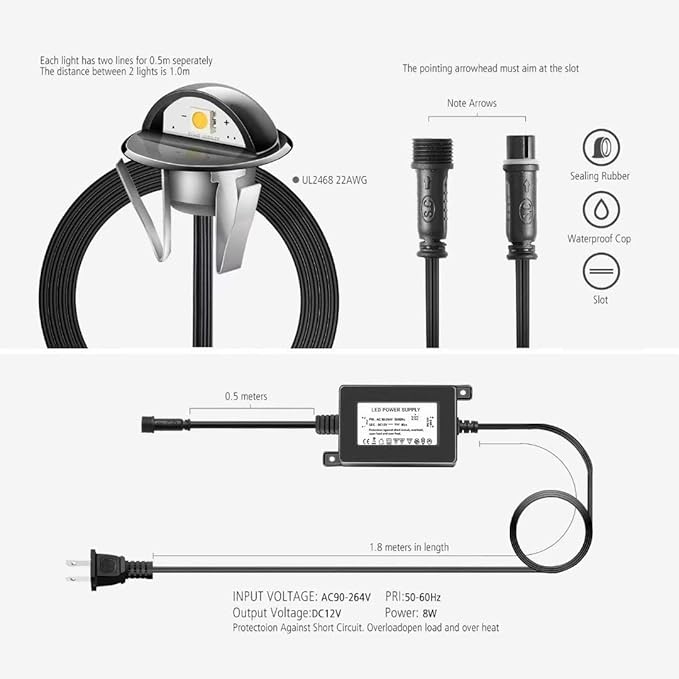 Recessed LED Deck Lighting Kits DC12V Low Voltage F1.38 Waterproof IP 65，In Ground Lights for Steps,Stair,Patio,Floor,Pool Deck,Kitchen,Outdoor Landscape Lighting (1pcs,Blue)