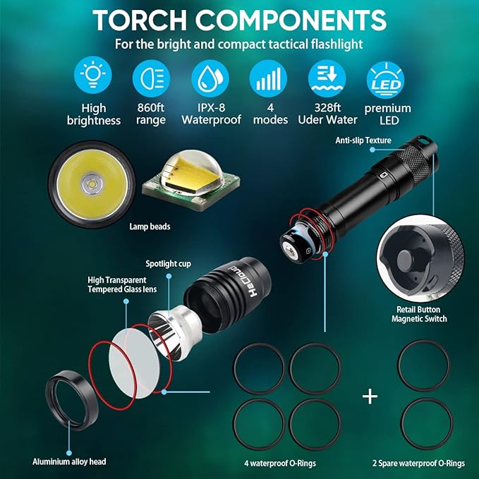 2 Pack Scuba Diving Flashlight with Rechargeable Power Dive Light Torch 3000 Lumens Underwater 328ft IPX8 Waterproof 4 Modes Safety Light with USB Charger for Submarine Deep Sea Snorkeling