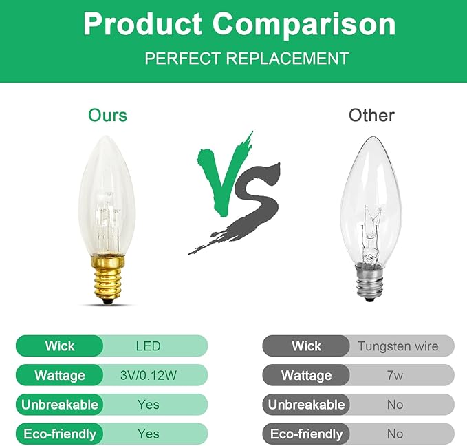 6 Pack C26 LED Replacement Bulbs,3V Clear Torpedo Tip Light Bulbs,E12 Candelabra Light Bulbs Soft White Glass Light for Battery Operated LED Window Candle Lights, Christmas Decor