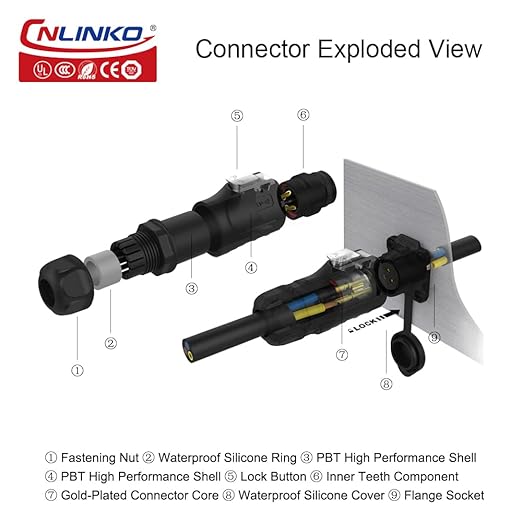 CNLINKO LP12 2/3/4/5/6/7/8 Pin Male Female Electrical Push Pull Plug with Socket IP68 Waterproof Plastic Solar Panel Mount Quick-Connect Connectors (5 Pin)