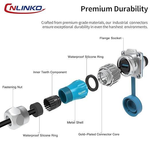CNLINKO DH-24 USB 3.0 Connectors, Male Plug with 20 Inches Cable, Type A Female Metal Socket, Panel Mount Receptacles Socket, IP68 Waterproof Connector, M24 Signal Connectors (USB 3.0 Set)