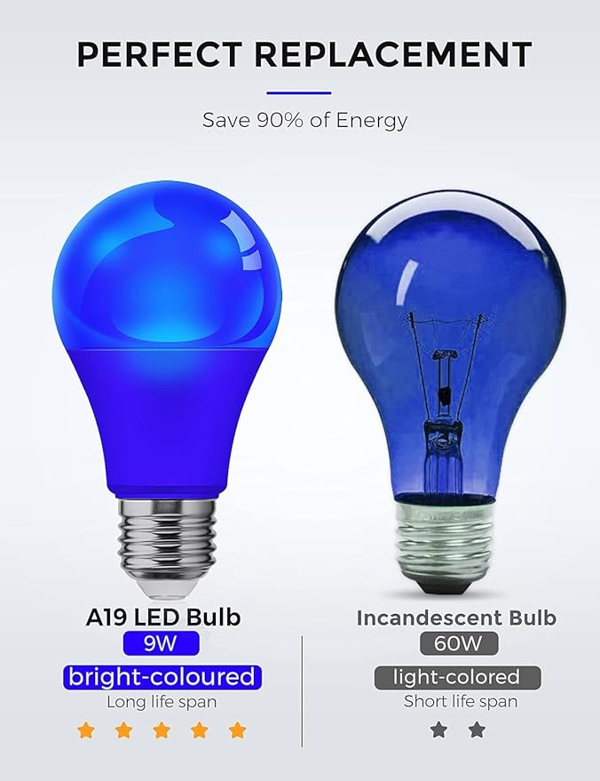L LOHAS LED Blue Light Bulbs, 9W (60W Equivalent) A19 E26 Base, Non-Dimmable, Vibrant Blue Light for Christmas Indoor Decor, Party, Holiday Lighting, 4 Pack