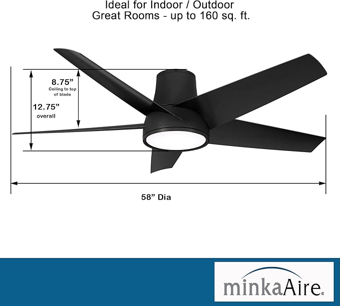 Minka Aire F782L-CL Chubby II - 5 Blade Outdoor Ceiling Fan with Light Kit-12.75 Inches Tall and 58 Inches Wide, Finish Color: Coal