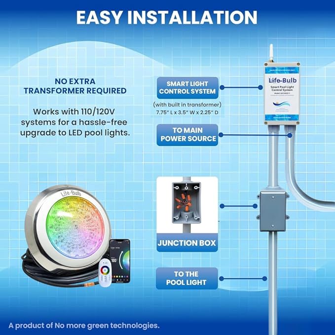 Smart Pool LED Pool Lights for Inground Pool, Wall Mounted, Color Changing with Remote - 75ft Cable, Works with Remote or Phone App - iOS/Android Compatible, Lifetime Replacement Program