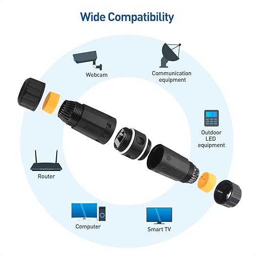 Cable Matters 3-Pack 10Gbps Cat6A Shielded IP68 Waterproof RJ45 Coupler (Waterproof Ethernet Connector for Outdoor) in Black