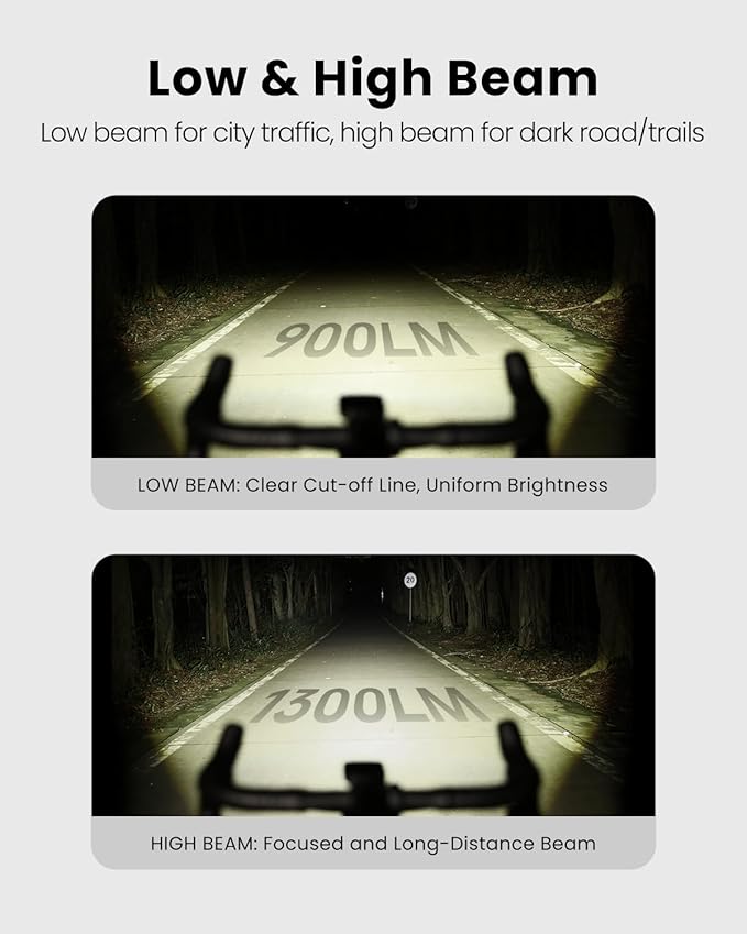 Magicshine HORI1300S Bike Headlight, Compatible with Garmin/Wahoo, 1300 Lumens High & Low Beam Front Light, USB-C Rechargeable, IPX6 Waterproof for Night Riding and Urban Cycling