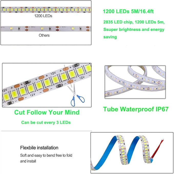SUYOOULIN LED Strip Lights, SMD 2835 LED Strip, DC12V 1200LEDs 16.4Ft 26000LM High Density LED Light Strips Tube Waterproof IP67, 3 Times Brightness Than SMD3528 LED Strip, Red