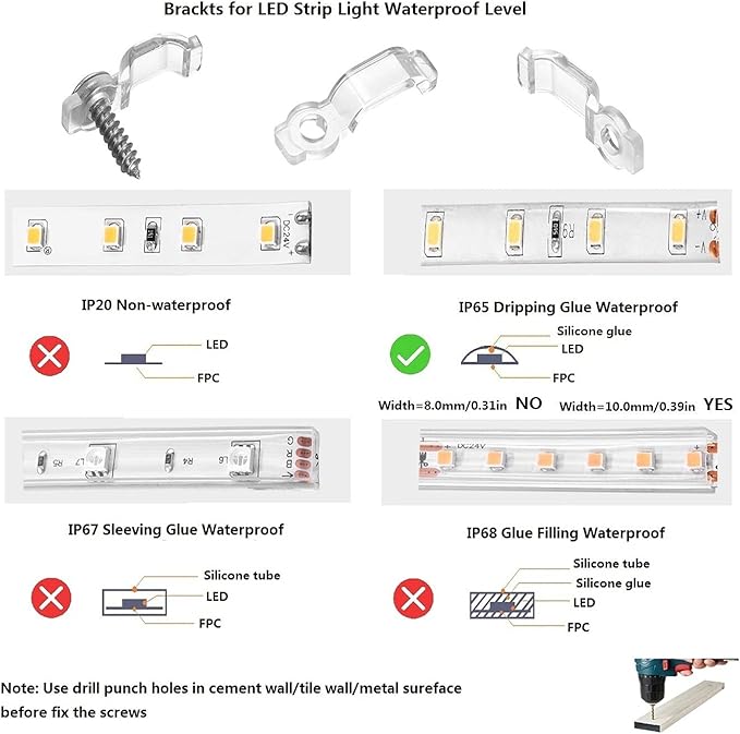 MMSD 100 Pack LED Strip Light mounting Bracket LED Tape clamp with 102 Screws Suit for 10mm Wide IP65 Waterproof Strip Light