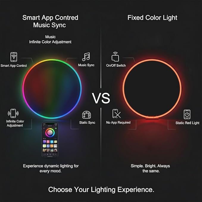 Smart RGBICW LED Circle Neon Sign– 16 Million DIY Colors RGB LED Mood Wall Sign with Bluetooth App & Inline Control, Gradient & Music Sync Modes, USB Powered Aesthetic Decor for Bedroom, Dorm