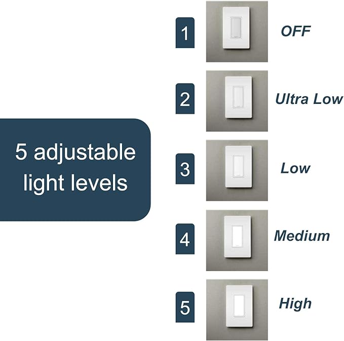 Legrand radiant NTLFULLTCCC6 Full Adjustable LED Night Light Outlet, For Hallways and Stairs, Optional Louver, Black/Light Almond/Ivory (1 Count)