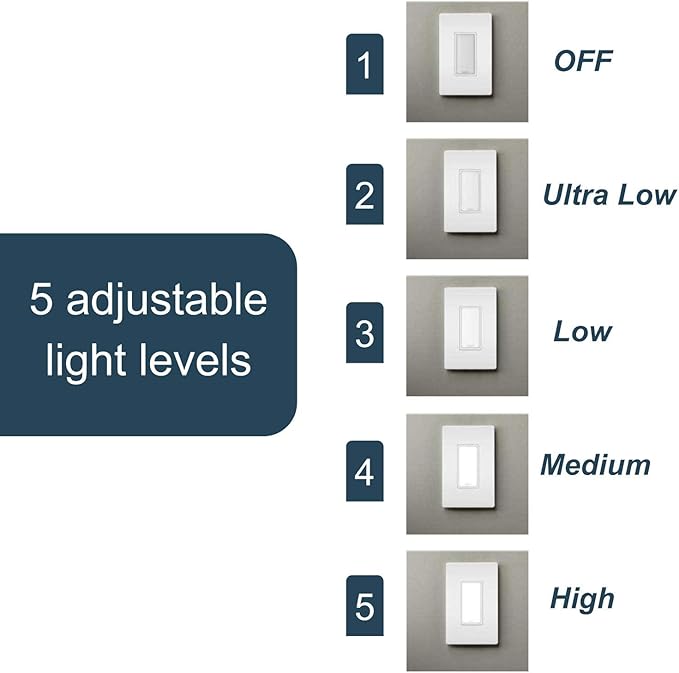Legrand radiant NTLFULLWCC6 Full Adjustable LED Night Light Outlet, For Hallways and Stairs, Optional Louver, White (1 Count)