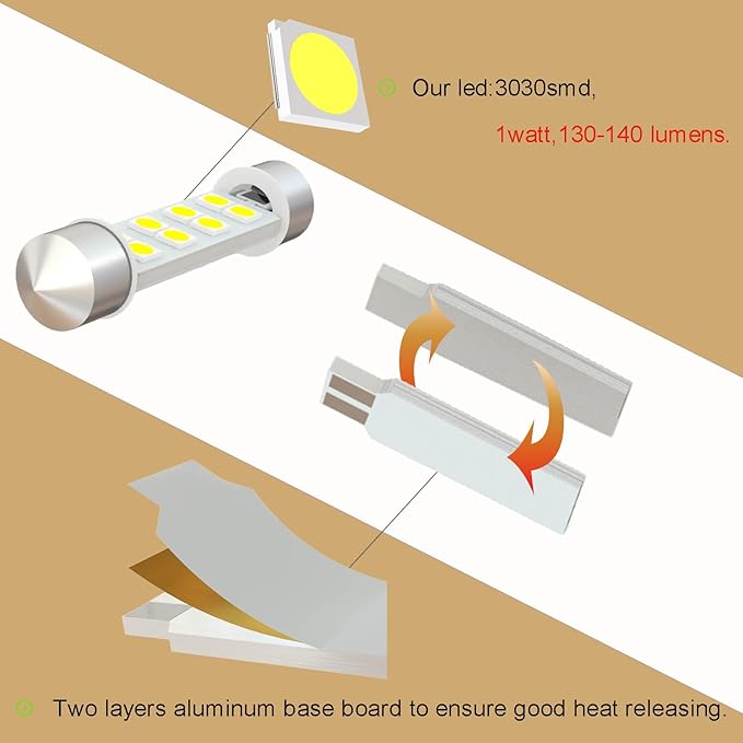 DC 24V 44mm 578 569 Festoon LED Bulb Extremely Super Bright 6000K White 214-2 Led Light Bulb for Truck Marine Boat Interior Reading Lights (Pack 12)