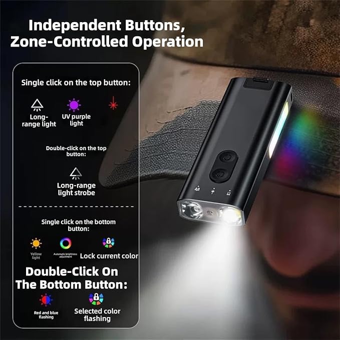 K3 UltraMulti EDC Keychain Tool, Mini Keychain Flashlight 800 Lumens with Hat Clip, Multipurpose Rechargeable Pocket Rgb Fill Light Compact Torch Lamp Camp Lantern for Everyday Hiking Emergency