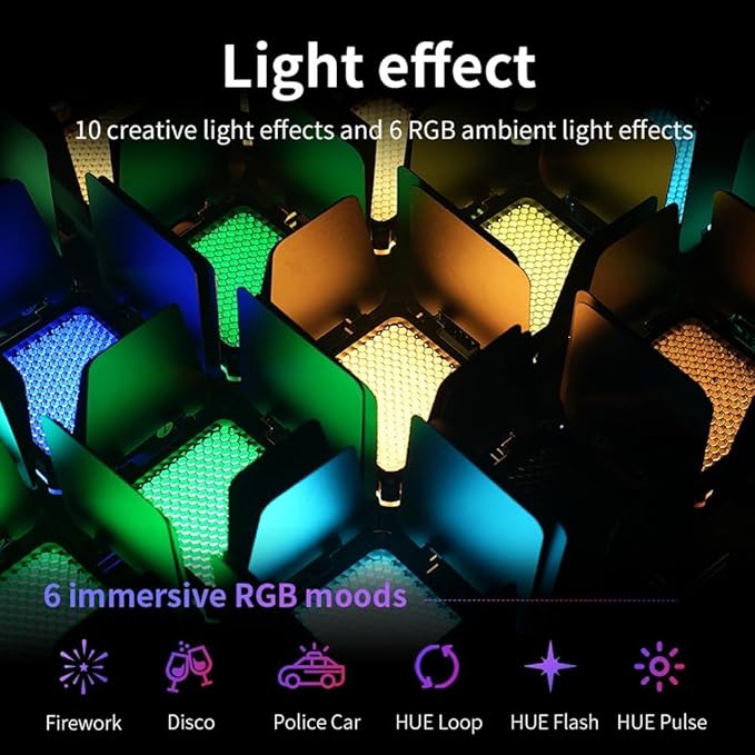ZHIYUN FIVERAY M20C Combo RGB Video Light, 20W 2500K-10000K Portable Camera Light, HSI Mode, 16-Effects Temperature, Support Magnetic Attraction and APP Control,USB-C PD