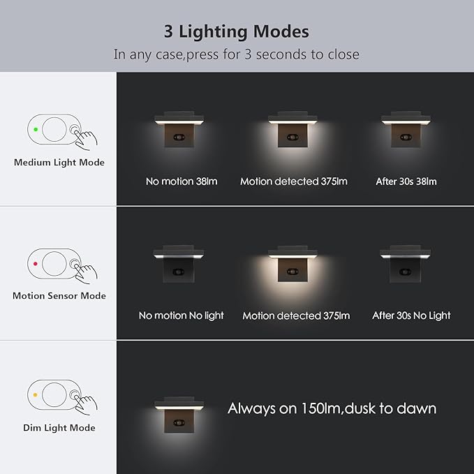 Solar Outdoor Wall Sconce Motion Sensor Wall Light IP65 Waterproof Aluminum Porch Light for Garage Porch Entrance Patio Lighting