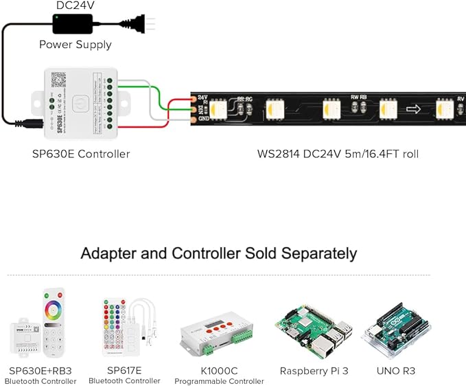 BTF-LIGHTING WS2814 IC RGBW RGB+Cool White (Similar WS2812B) Addressable DC24V 16.4FT 60LED/m 10pixel/m Flexible 4 Colors in 1 Dream Color LED Strip IP67 for Home Decor (No Adapter or Controller)