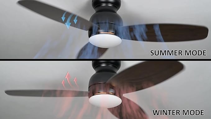 Carro Ceiling Fan with Lights, Indoor & Outdoor Ceiling Fan, 5482" Low Profile DC Smart Ceiling Fan Compatible with Alexa, Siri, Google Home & Smart APP, Dark Walnut
