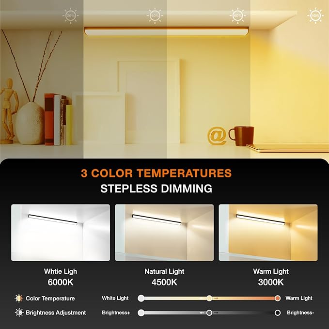 Under Cabinet Lights Remote Control,2 Pack Magnetic Dimmable Closet Lights,USB Rechargeable Wireless LED Shop Light,Ceiling and Under Counter Lights for Kitchen (Black, 30CM)
