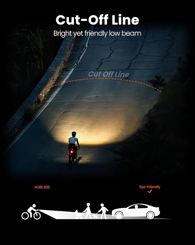 Magicshine Hori 900 Compatible with Garmin/Wahoo Bike Computer Dual Mounted Bike Light 900 Lumens Super Bright Independent DRL Fast USB-C Charging IPX6 Waterproof Rating Bicycle Headlight