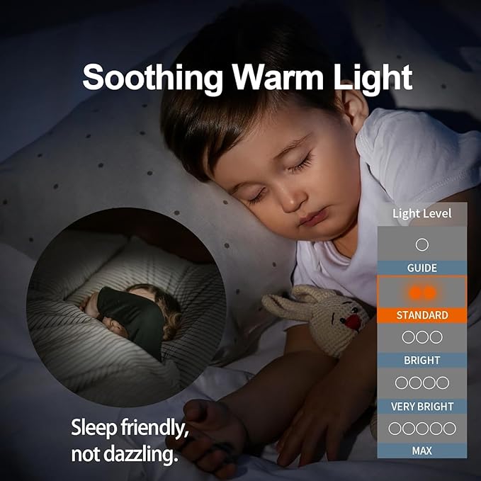 4 Pack Magnetic Motion Sensor Night Light with Stick-On Base, Cruise Rechargeable Battery Powered Cordless Glow Light, Ideal for Bedroom, Bathroom, Stairway- Moonlit