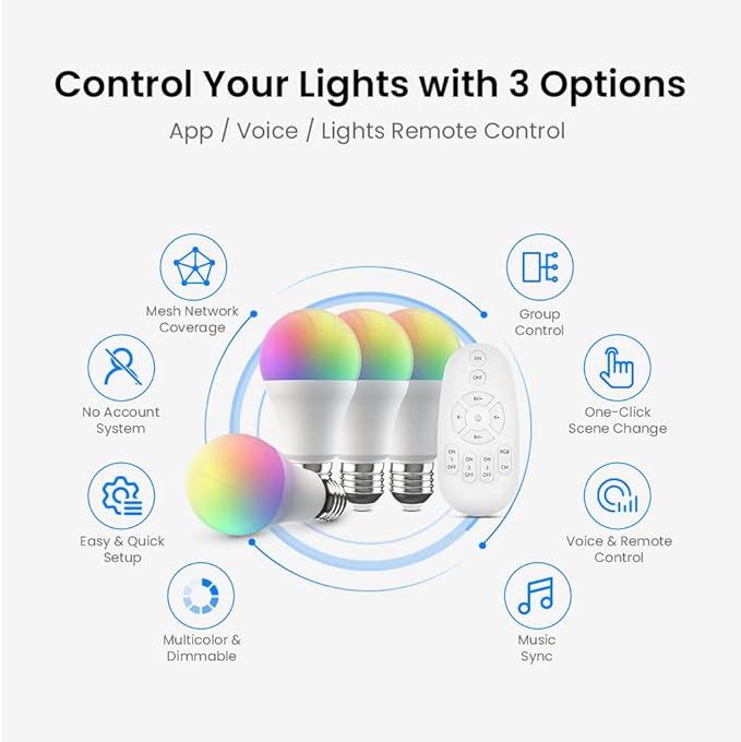 BroadLink Smart Bulbs Lighting Kit with Remote Control - 9W A19 Bluetooth Color Changing Light Bulbs with Music Sync, Compatible with Alexa, Google Home