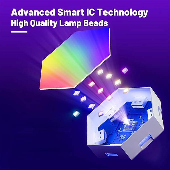 Amailtom Hexagon Light Panels Expansion 4 LED Panels, Hexagon LED Wall Lights Dreamcolor Effects, Smart Gaming Lights Music Sync for Gaming Room Setup (No Controller/Remote)