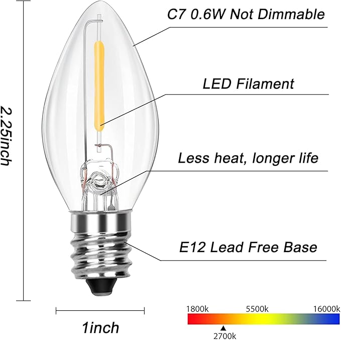 25 Pack LED C7 Clear Replacement Bulbs,Clear Christmas Light Bulbs 0.6Watt Dimmable E12 LED Light Bulbs for Night Light Candles Chandeliers Christmas String Lights, Warm White