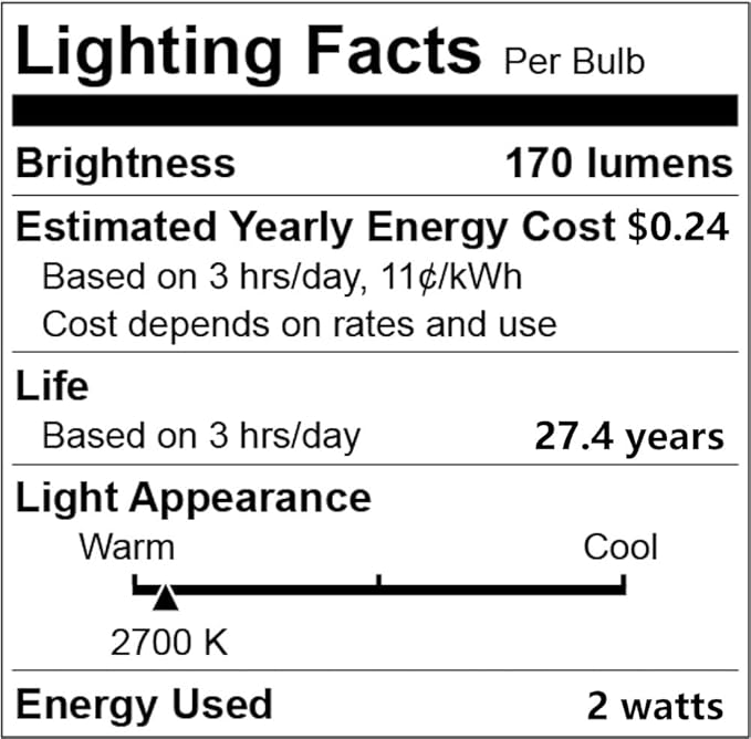 Rolay S14 Clear String Light Bulbs, 2W Plastic LED Replacement Bulbs for Outdoor Patio String Lights with E26 Base, Pack of 25