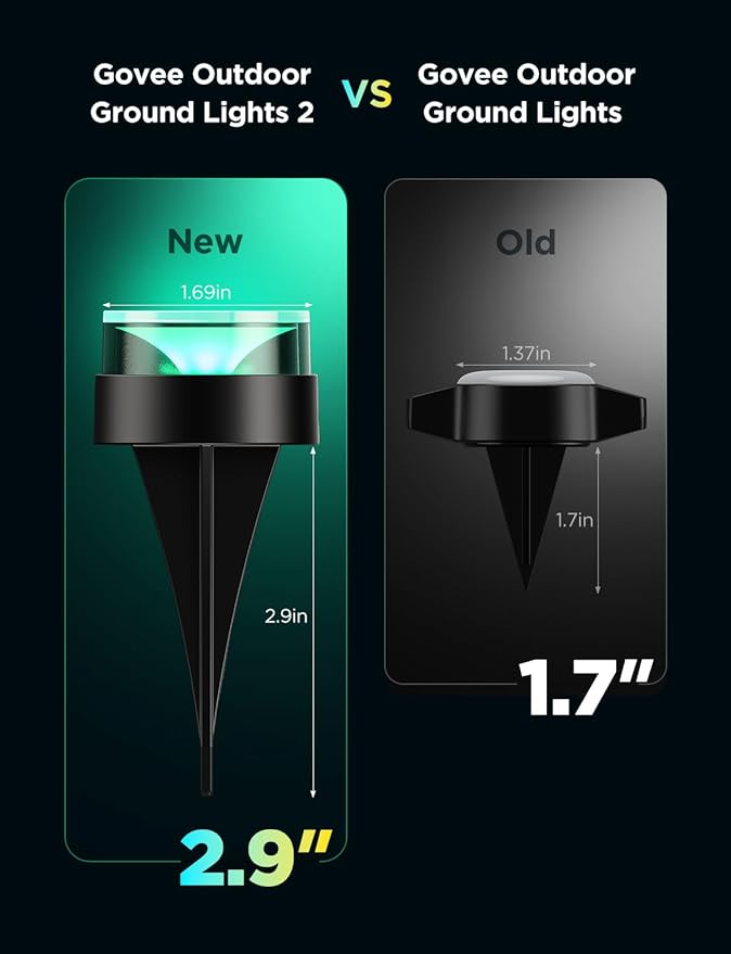 Govee Outdoor Ground Lights 2, 100ft for Patio Decorations, 30 Pack RGBIC Pathway with 100LM Warm White, IP67 Waterproof for Garden, Splitter Connector, Works with Alexa, Google Assistant