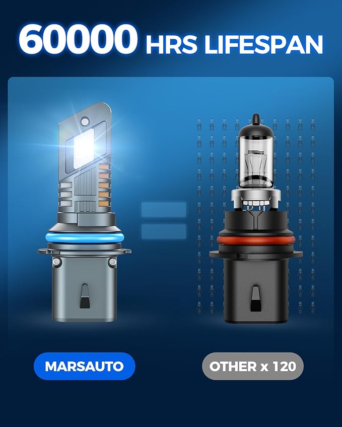 Marsauto 9007 Bulbs for Fog, 800% 48000LM Super Bright with 20000RPM Cooling Fan M1S 9007/HB5 Bulb, 1:1 Design, 60000+ Hours Lifspan, IP68, 3MIN Play and Plug, Pack of 2