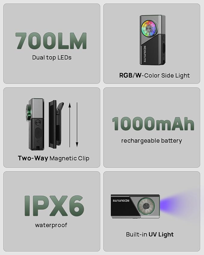 SCOUTLITE Vario RGB 700 EDC Flashlight, 700 Lumens Dual-Beam Light with RGB & UV, Magnetic Clip, Type-C Rechargeable 1000mAh Mini Light for Work, Camping, Headlamp Use