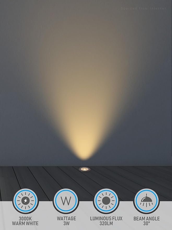 LEONLITE 3W Well Lights Landscape LED In Ground, 320LM 12-24V AC/DC Low Voltage, CRI90 IP67 Waterproof Inground Well Lights Outdoor, Rock Color, Aluminum, Embedded Parts Included, 3000K, Pack of 6