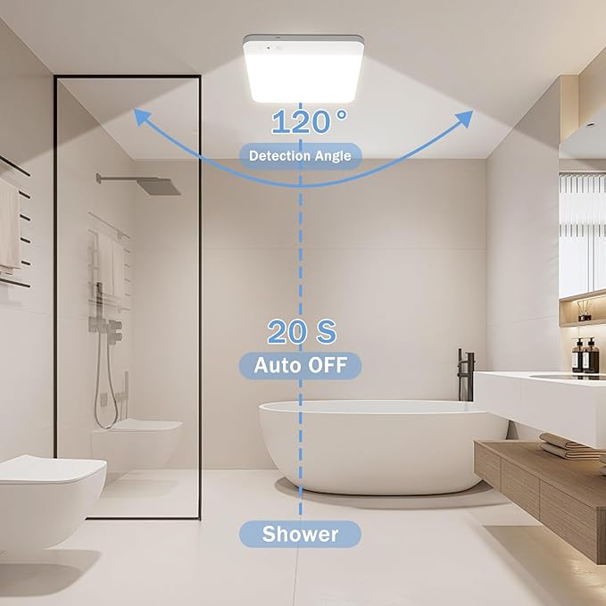 Rechargeable Motion Sensor Closet Light with Remote - Magnetic Wireless Ceiling Lights, 400LM Closet Lights Motion Sensored Indoor for Bathroom Shower Pantry Stairs Hallway