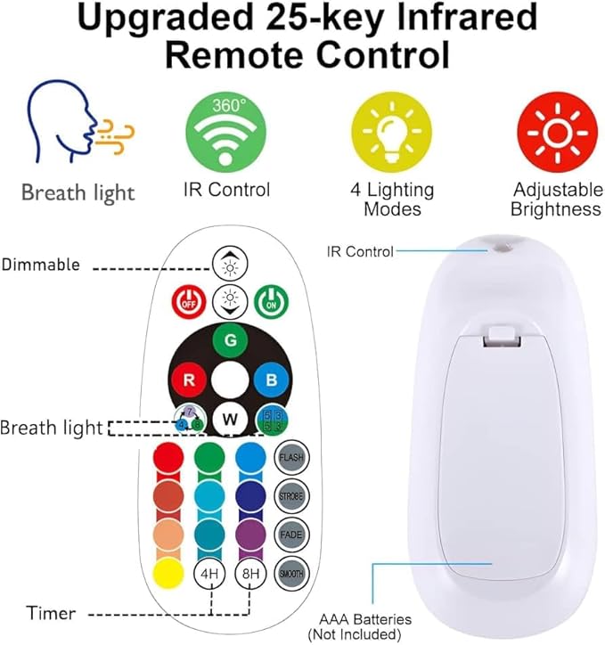 12.5Inches Twister Hurricane Light with Remote & Breath Light - Water Vortex Mood Lamp, Fun and Exciting Gift for Boys,Girls, Kids Christmas Birthday Holiday