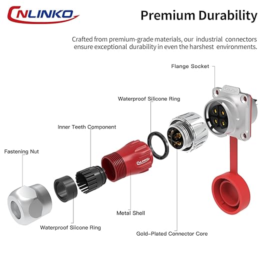 CNLINKO DH-24 4 PIN Industrial Waterproof Connectors, IP68 Circular Connector, Hard Metal Anti-Interference Shell, Quick Plug Aviation Connector, M24 Panel Mount Flange Socket (4-Pin)